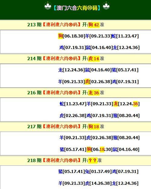 今晚澳彩最佳一肖安全无毒版还有77777888888色色色色网-快捷问题方案设计