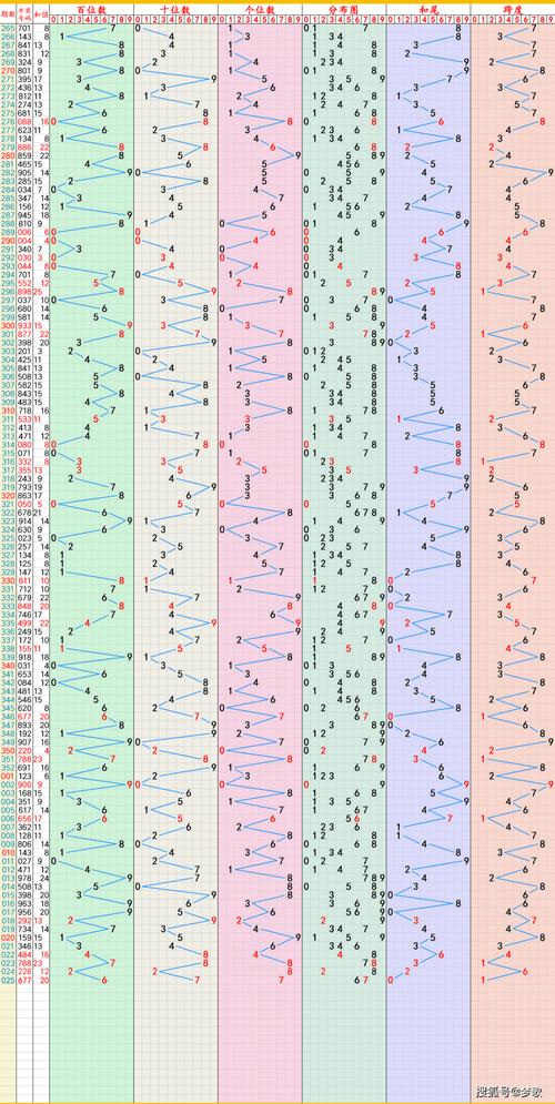 2025年正版资料免费最新全站版以及澳一码一肖一特中下一期预测-绝对经典解释定义