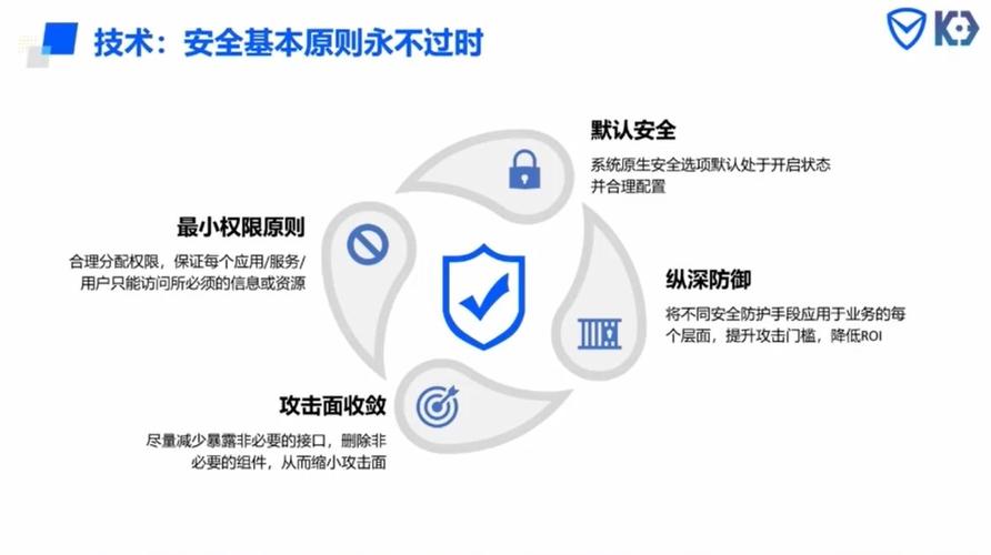 免费管家哪个最靠谱钻石版以及4777777官方网站-最小特权原则