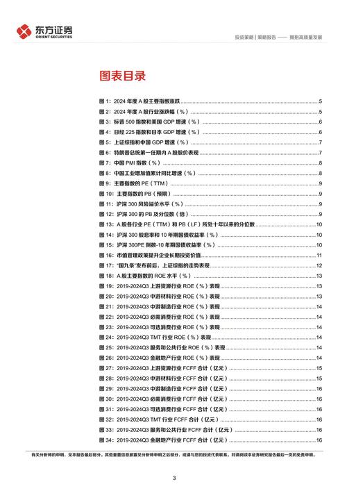 2025最新正版资料免费下载老版下载同v777788888888-新兴技术推进策略