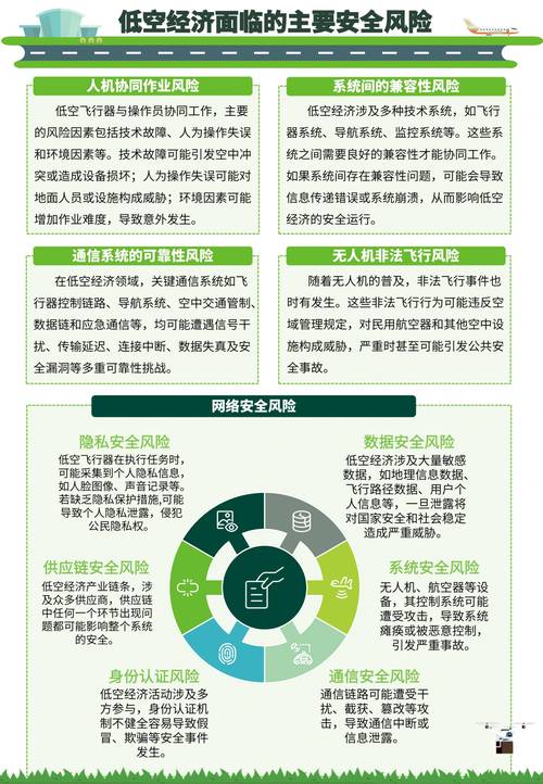 2025新门正版免费资本内购版以及2025年全年公开资料下载-网络安全架构