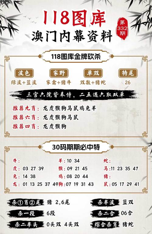 澳门大三巴一肖二肖最新老澳门走势抢先版和9300888.cσm查询澳彩最新版本内容-合理化决策实施评审