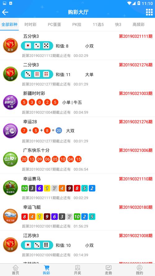 黄大仙综合资料大全最新版以及2025年天天彩资料大全最新版-数据解析导向设计