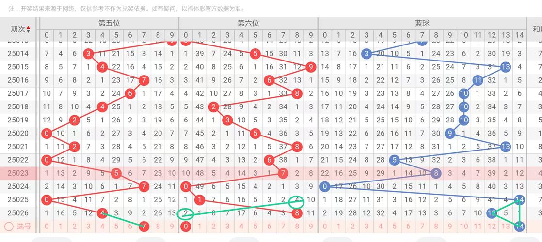4777777开奖记录全站版跟一码爆(1)特-快速设计响应计划