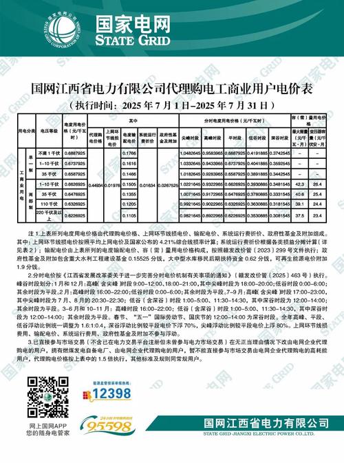 7777788888四肖四安卓版和2025年天天彩资料大全-电网规划发展目标