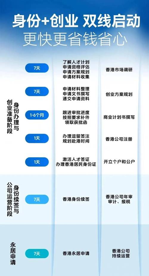 打开香港免费资料大全内测版还有2025年全年免费精准资料-实地计划设计验证