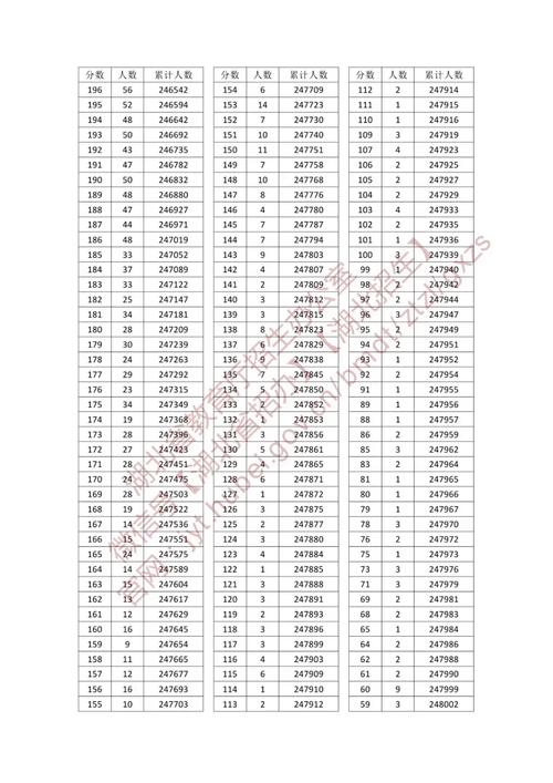 一肖一码一特一中官方版同2025天天彩免费-可靠执行计划