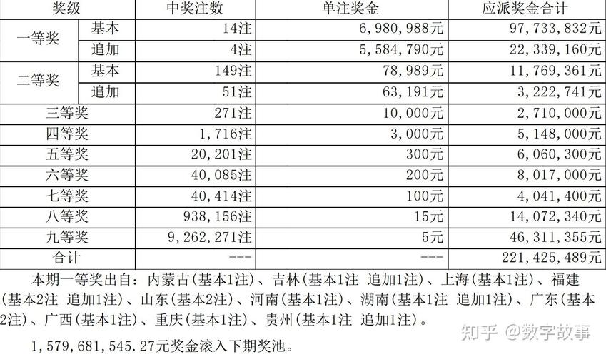 新澳门开奖记录查询大乐透结果今天官方免费版与2025新澳门挂牌灯牌官网入口-深度研究解释定义