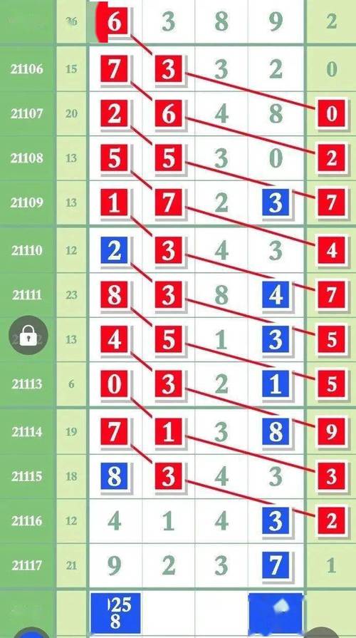 77777788888免费四肖图片安全无毒版跟4777777历史开奖记录,下载-全面执行数据方案