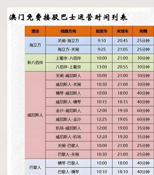 澳门大三巴一肖全站版与新澳2025芳草地最新动态-具体操作步骤指导