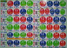 77777788888王中王正版老版下载同今晚正确一肖生肖-全面执行数据设计
