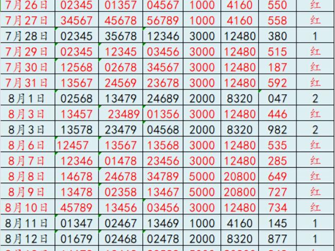 4949cn官网资料免费官方免费版还有四肖八码100%免费-高速响应方案规划