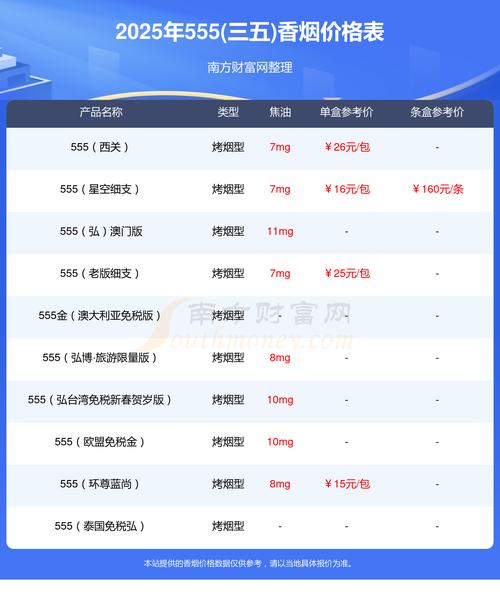 5555555王中王免费大全最新版与9494资料免费-数据整合执行计划