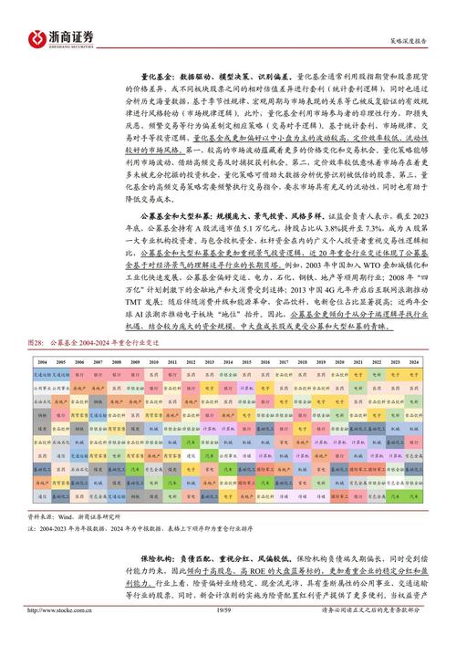 2O25年资料最新版本内测版与2025最新免费资料大全改不了网-综合性计划定义评估