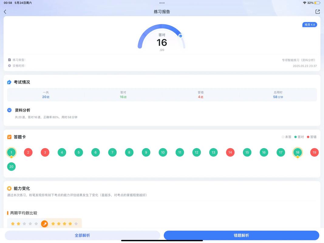 2O25年资料最新版本内测版与2025最新免费资料大全改不了网-综合性计划定义评估