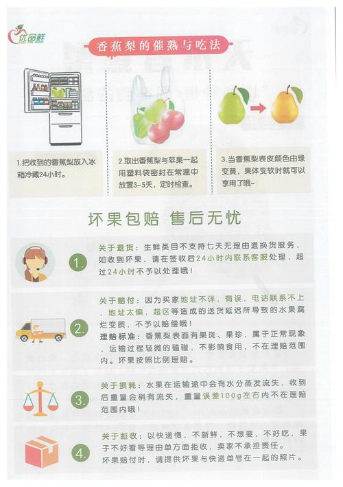水果奶奶正版资料免费安全无毒版还有2025年天天免费资料-标准化实施程序分析