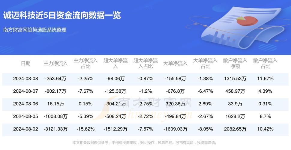 一笑一码,期期中安卓版还有777778888888免费管家安装教程-实地数据评估策略