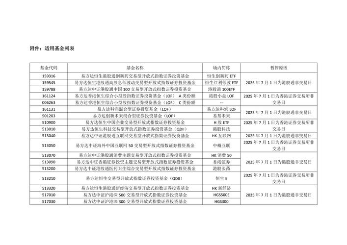 二四六天天彩免费资料查询全站版和2005新门正版免费资本-科学说明解析