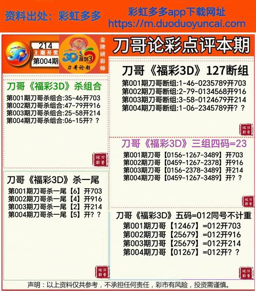2025年天天彩免费大全最新版跟777778888888免费-实地验证分析策略