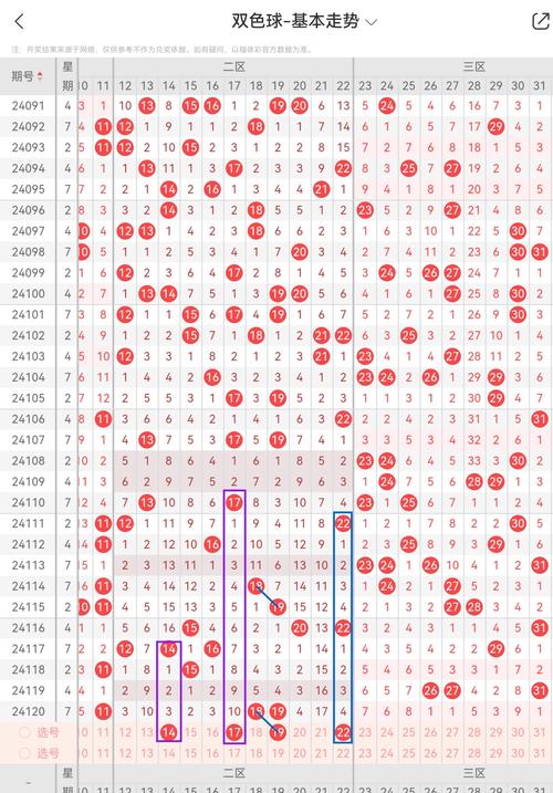 2025年天天彩免费大全最新版跟777778888888免费-实地验证分析策略