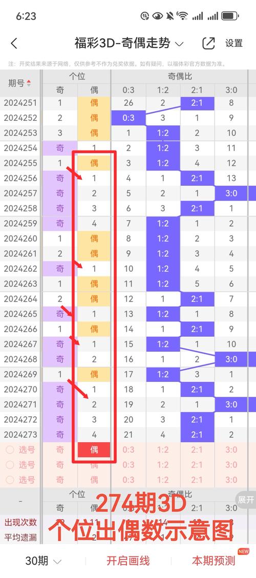 777888精准四肖中特正式版还有二四六香港期期中最新预测-深入执行数据应用