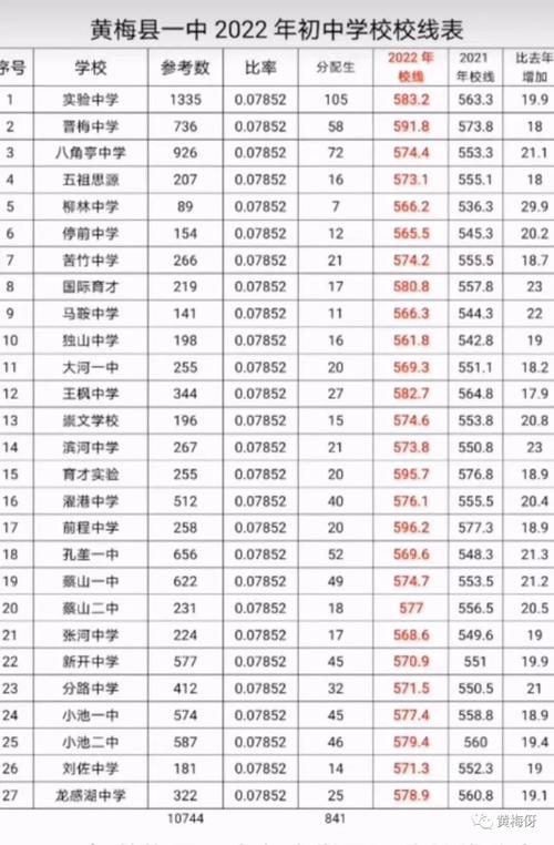 2025新奥天天开好老版下载同澳门大三巴一肖一特一中录取分数线-数据解析说明