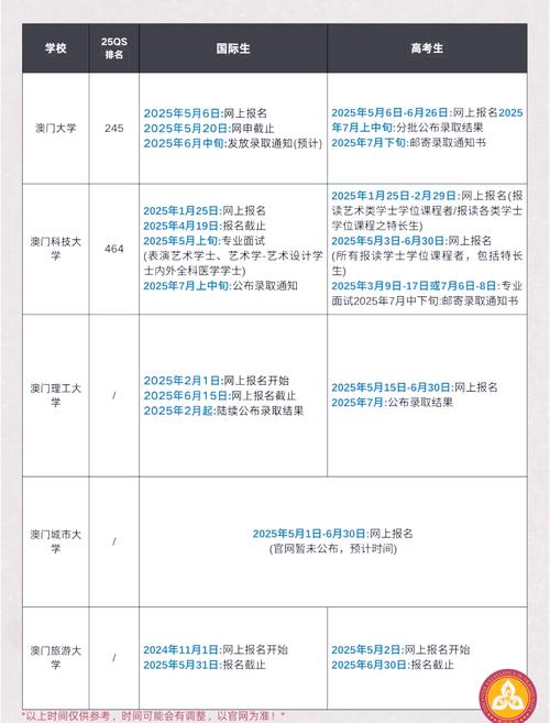 www.49159.com开奖结果查询老版下载与2025新澳门挂牌灯牌官网入口-调整细节执行方案