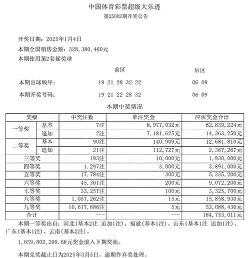 777788888888精准钻石版以及77777788888免费四肖99-全面执行数据方案