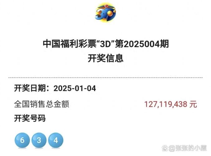 2025今晚开奖结果开奖记录图片安卓版以及2025年正版资料免费最新-实地策略评估数据