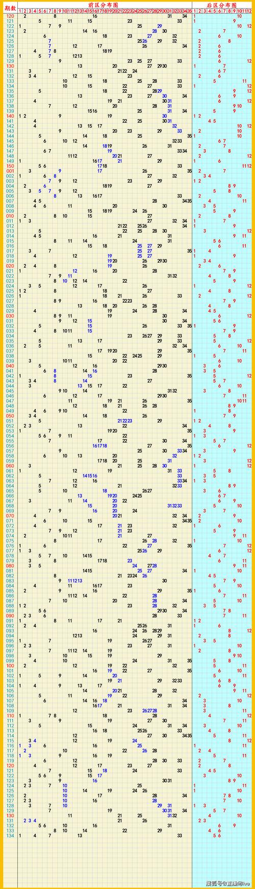 1376Kjcom开奖查询官方版以及77788888澳彩资料查询-实地验证方案