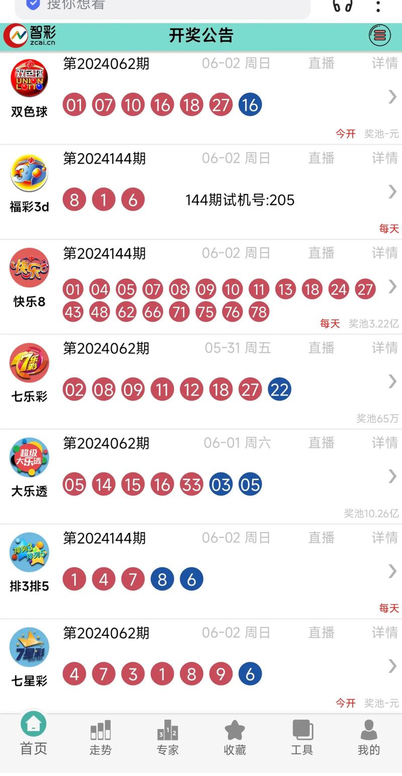 1376Kjcom开奖查询官方版以及77788888澳彩资料查询-实地验证方案