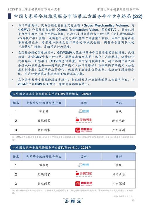 2025年新免费资料大全全站版和77777888888免费管家兔-环境科学与工程