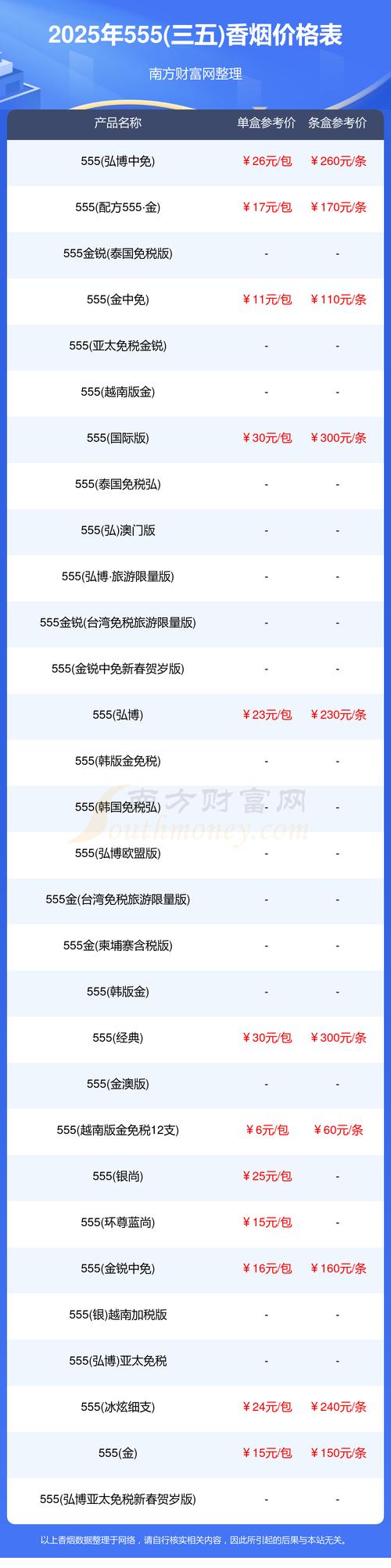 555525心水高手正版安全下载内测版以及2025年澳门全年精准免费-创新方案解析