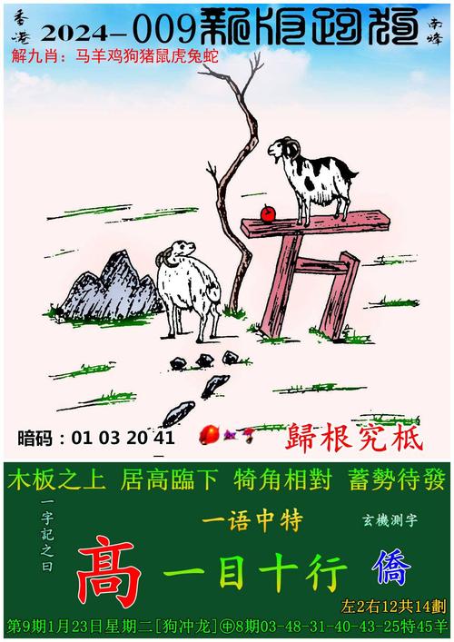 2025港六今晚开奖号码正式版还有澳门一肖一码100准张子慧-现状分析说明