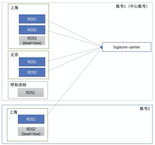 4777777老玩家免费下载安装抢先版还有怎么选靠谱的免费管家-精细化策略定义探讨