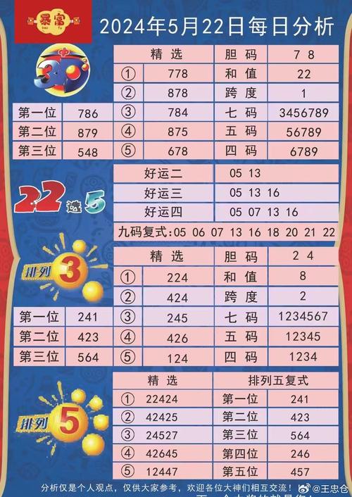 六台彩开奖特马官方免费版以及2025年新奥免费资源-真实解析数据