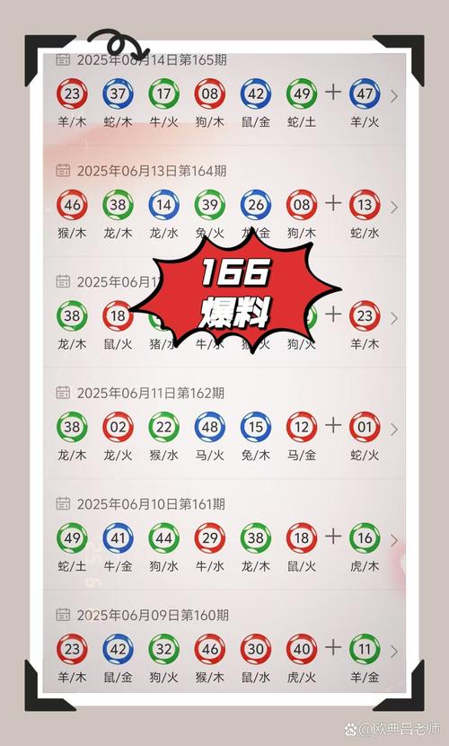 六台彩开奖特马官方免费版以及2025年新奥免费资源-真实解析数据