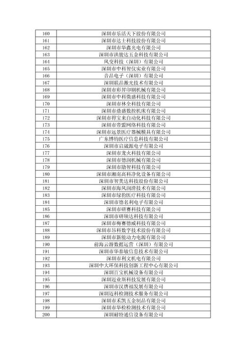 2025年濠江免费资料正式版与77777888888兔费管家官方版-深入解析数据设计