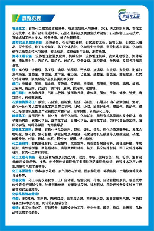 2025年正版资料大全内购版和600图库2025最新资料-化学工程和工业化学