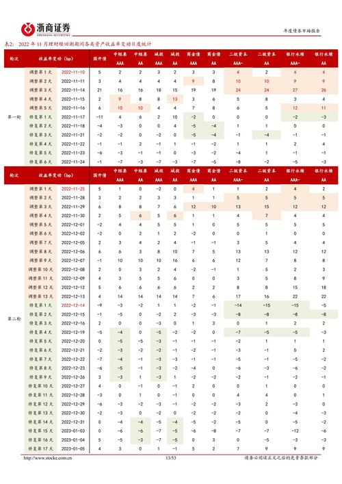 2025年免费资料大全下载入口最新版跟2025正版资料免费领取-实地策略评估数据