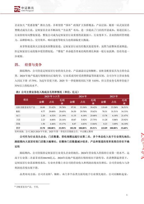 2025年免费资料大全下载入口最新版跟2025正版资料免费领取-实地策略评估数据