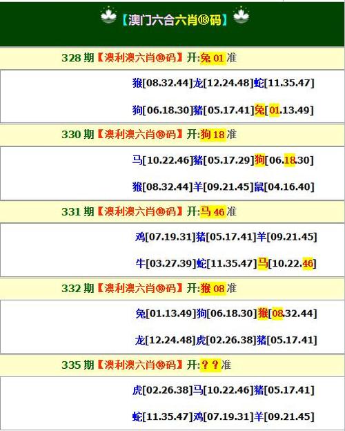 一肖一码一一肖一子善是真的吗钻石版以及2025天天开好彩免费大全-优选方案解析说明