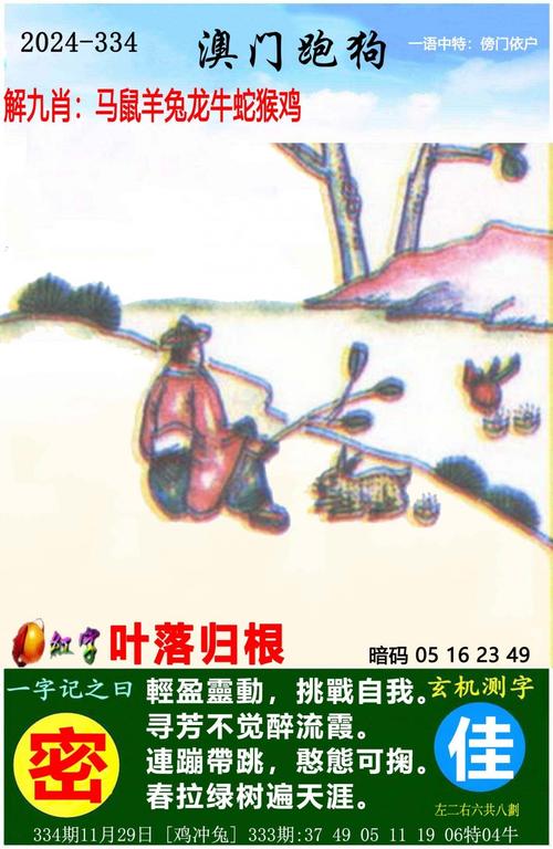 2025年最新免费资料下载入口最新版与7777788888管家婆老家丫揭秘-稳定性计划评估