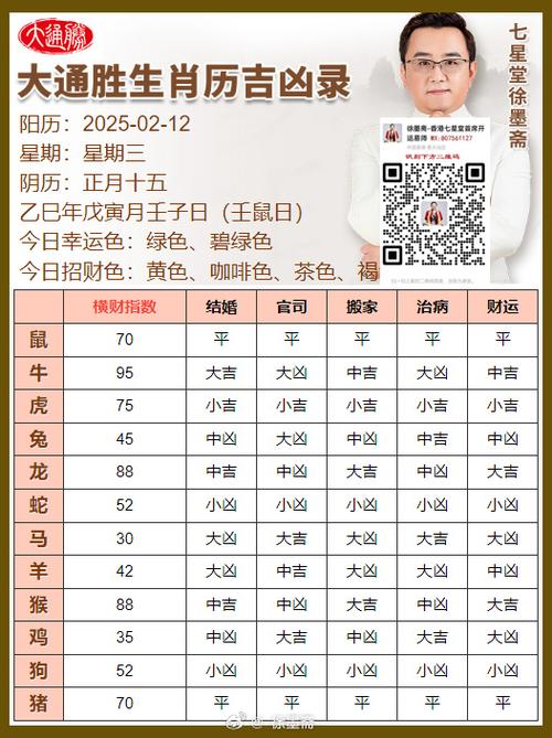新奥今天晚上开什么号官方免费版与2025澳门十二生肖黄历-快速解答设计解析