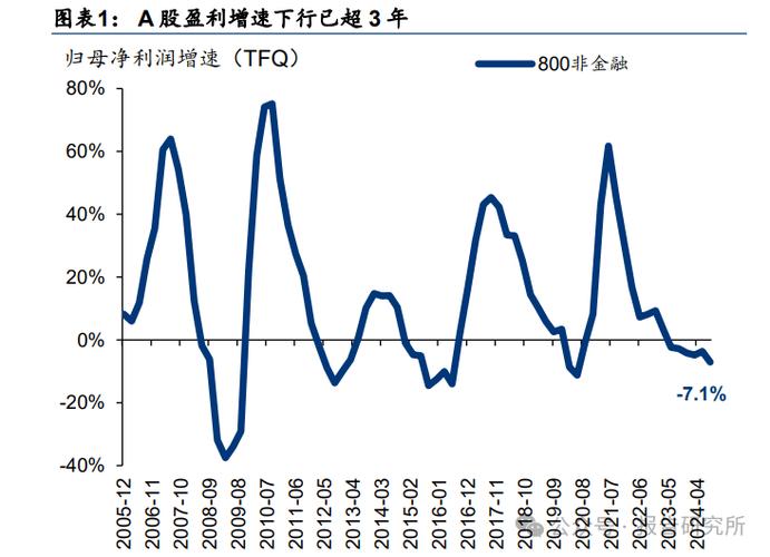77777788888免费四肖内购版以及2025年资料大全-实践性策略实施