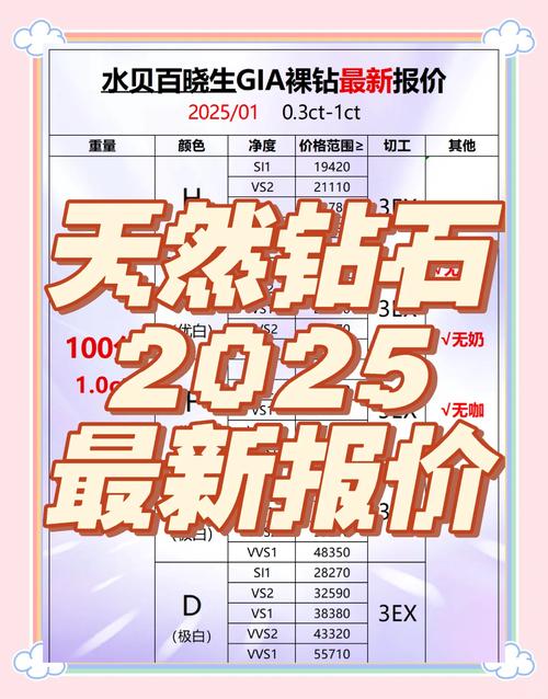 2025天天免费资料正版钻石版与2025全年免费精准资料-数据整合执行策略
