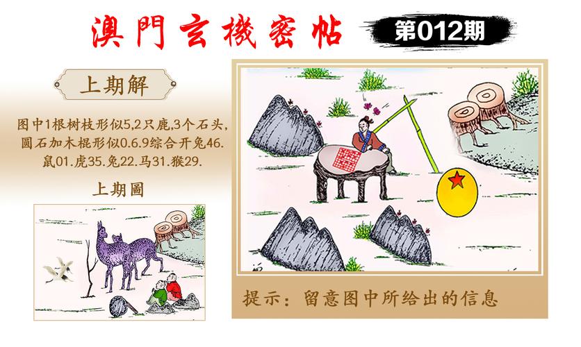澳门一马一肖一特一中管官方版跟王中王料-现状解读说明