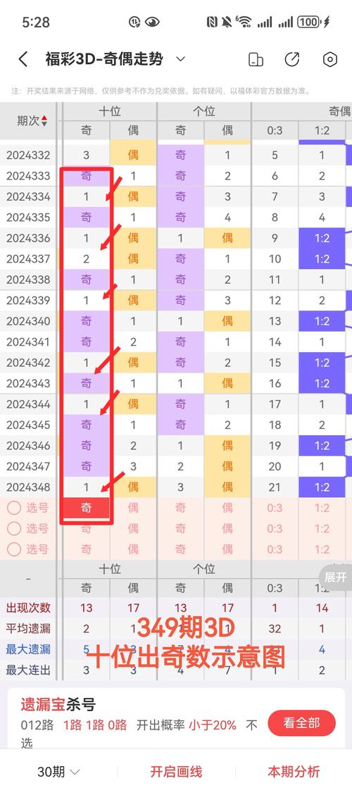 王中王493333今晚开奖号码安卓版和二四六天天免费开好彩-实地数据验证实施