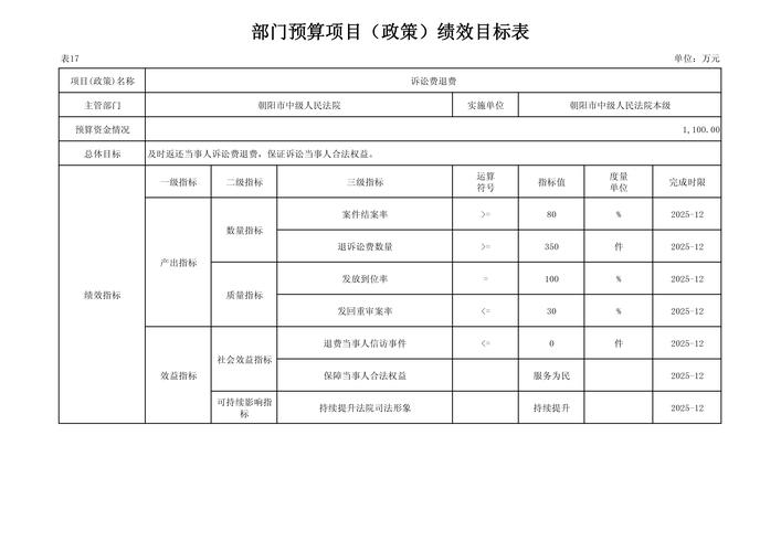2025全年精准资料官方免费版同2025最新资料-精细化评估解析