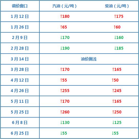 7777788888精准新版功能介绍钻石版以及2025年正版资料免费最新版本大全图片-创新设计计划